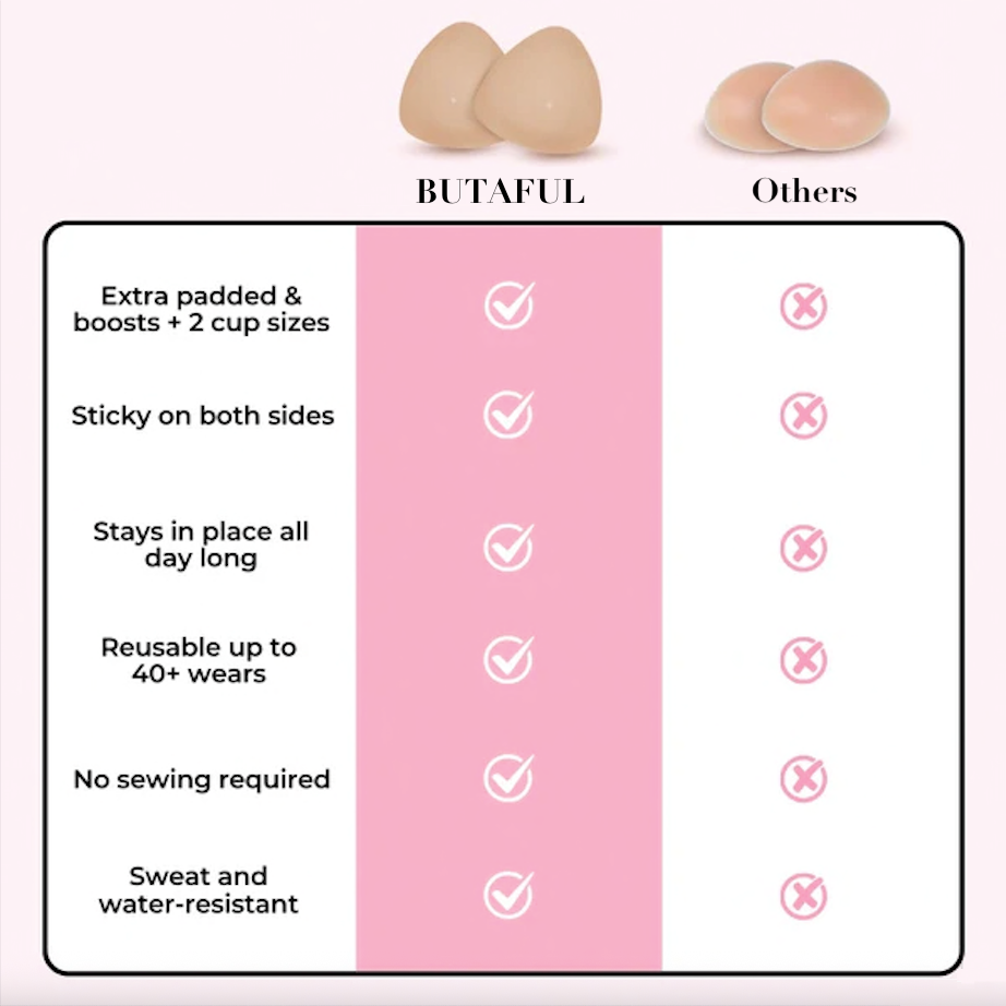 BUTAFUL Sticky Inserts – Natural Lift or Boost, Washable & Reusable, Outfit Enhancer